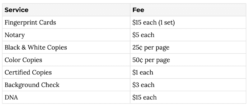 Services and Fees_2026